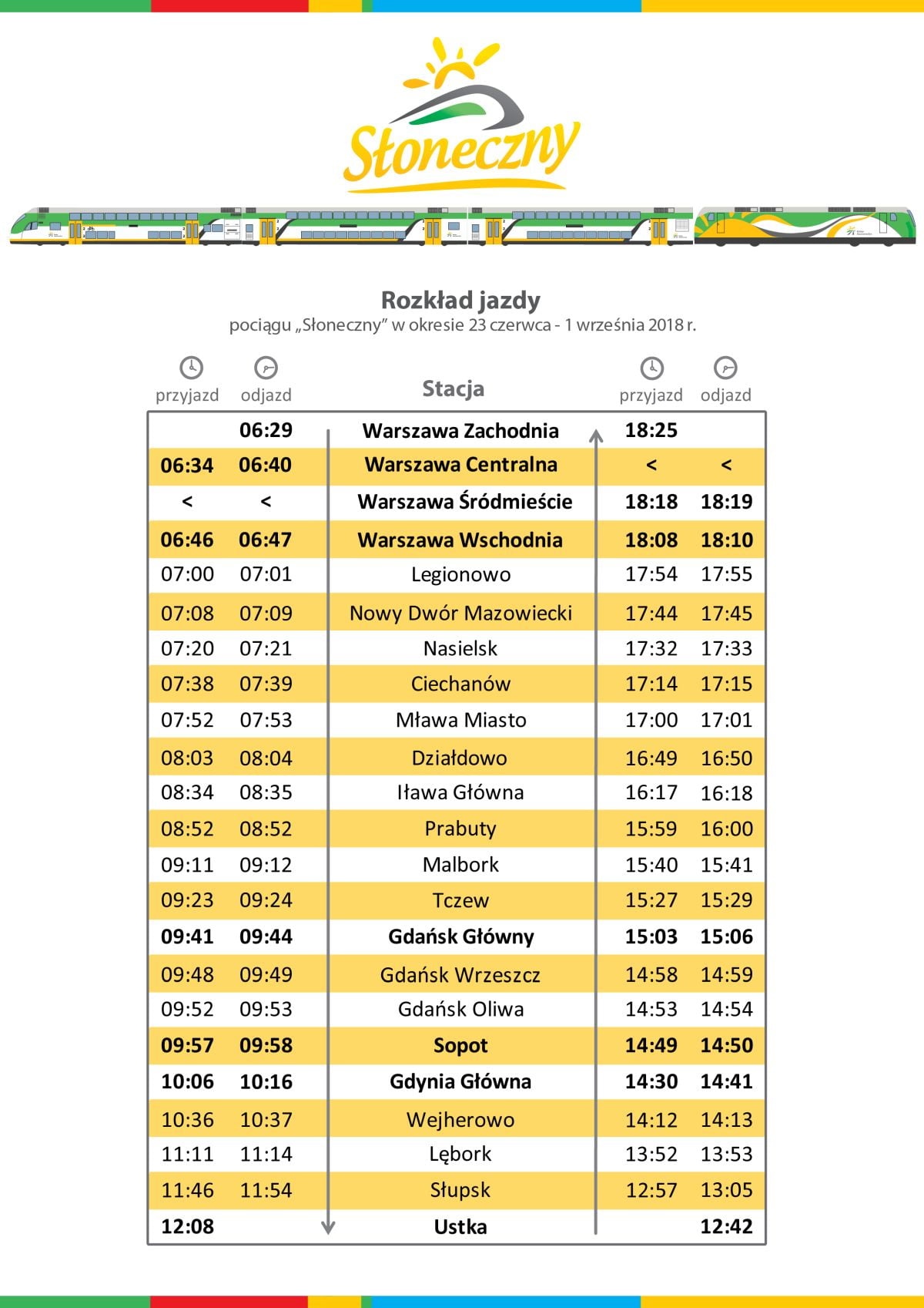 SŁoneczny Pociąg - rozkład jazdy
